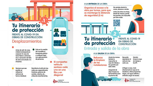 Source: Fundación Laboral de la Construcción (15/04/2020).